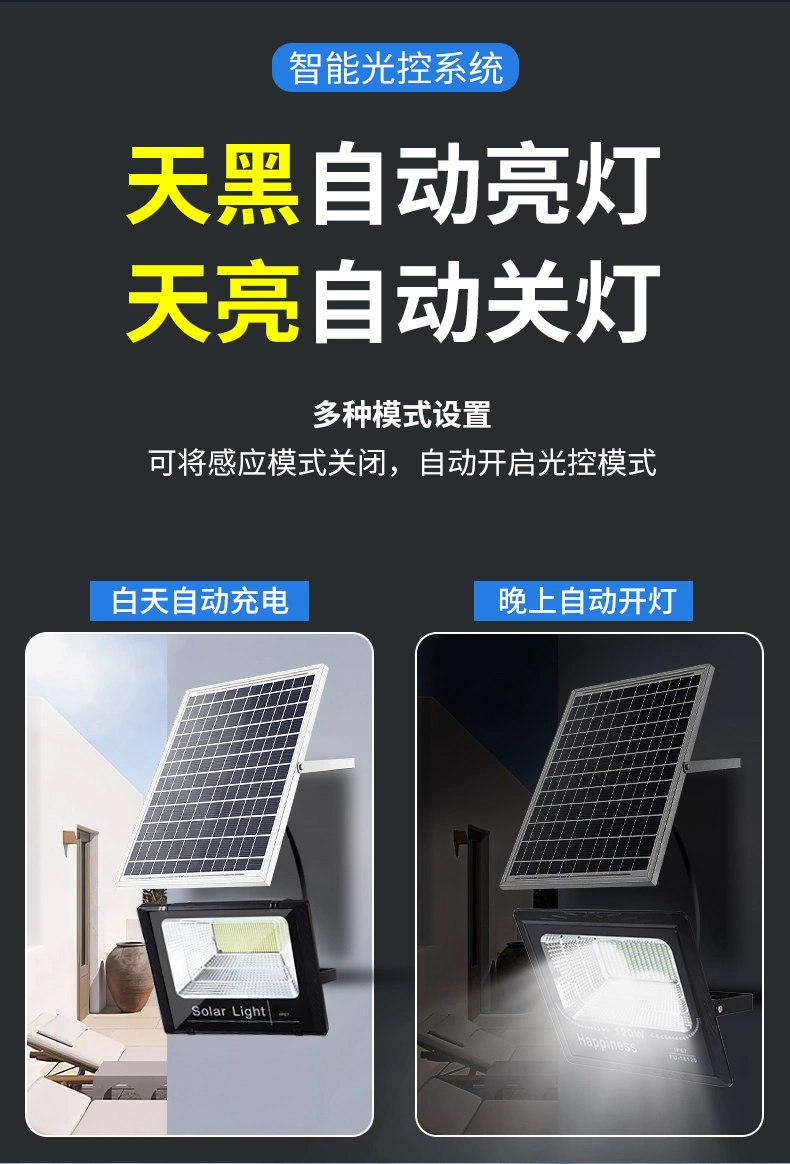 10W 25W 45W 65W 120W 200W 300W LED Solar Lights, LED Outdoor Street Light, Solar LED Floodlight